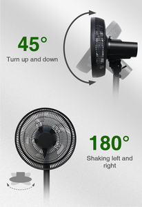 Gran oferta de fábrica, 12 pulgadas, 12V, energía solar, recarga de energía, barco de 9 velocidades, Sistema Solar, ventilador de viento con control remoto para interiores y exteriores - Product Image 5