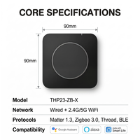 Passerelle multi-mode Tuya 4 en 1, compatible Matter 1.3, Zigbee 3.0, Thread, BLE, Hub filaire, Wi-Fi double bande 2.4G/5G