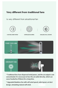 Quạt tháp không cánh cho phòng ngủ với điều khiển từ xa, hẹn giờ 9H, dao động diện rộng, màn hình kỹ thuật số nút nhấn - Product Image 5