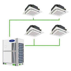 TX Carrier personalizado GREE Midea <span class=keywords><strong>LG</strong></span> Multi VRF Conducto de casete de piso-techo DC Inverter Aire acondicionado central - Product Image 6