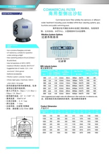 Filter Pasir Kolam Renang Multi Valve Rapid Fiberglass Tank <span class=keywords><strong>Water</strong></span> Well Top Mount - Product Image 3