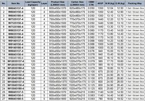 Étagère d'angle d'organisation noire à 5 niveaux robuste étagère de rangement en fil métallique en <span class=keywords><strong>cube</strong></span> métallique industriel avec étagères réglables - Product Image 5
