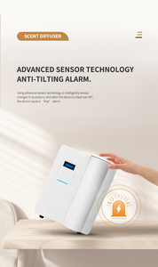 Gsaroma 500ml Máy khuếch tán hương thơm thương mại ứng dụng điều khiển máy khuếch tán mùi hương HVAC cho khách sạn hộ gia đình điện kim loại - Product Image 2