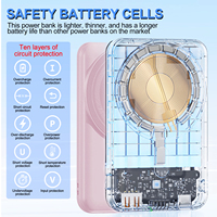 Banco de Energía Inalámbrico Magnético en Oferta, 5000 mAh, 10000 mAh, Carga Rápida, Portátil, con Soporte