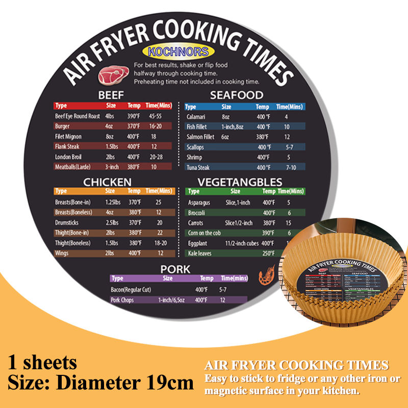 Air Fryer Recipe Schedule