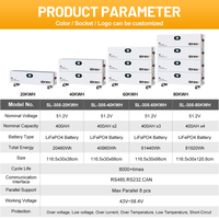 Paquete de batería LiFePO4 de 51,2 V para el hogar, batería de almacenamiento solar apilable 20KWH 40KWH 60KWH 80KWH, batería de almacenamiento de energía para el hogar