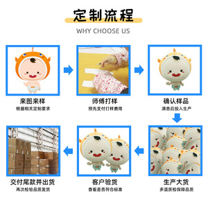 Custom Plush Toy Mascot Cartoon Doll Super Soft Short Plush <b>Animal</b> <b>Stuffed</b> Toy With Logo Printing For Promotion - Product Image 4