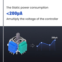 Grossiste Joystick Analogique TMR de Remplacement 3D Électromagnétique pour Manette PS5 et Accessoires de Jeu