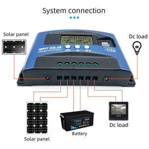 Bộ sạc XZJ Mppt <span class=keywords><strong>100A</strong></span>, công suất 40/60/100 Amp, tấm pin năng lượng mặt trời sạc đèn đường, điện áp Mptt và biến tần 30A, bộ điều khiển sạc năng lượng mặt trời - Product Image 3