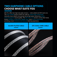 Écouteurs de jeu KZ EDC PRO à faible distorsion, casque filaire intra-auriculaire, moniteur avec basses profondes, audio stéréo pour téléphone portable et PC