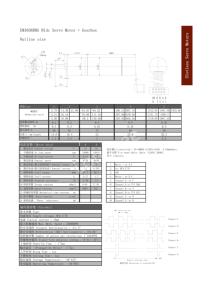 새롭게 개발된 <span class=keywords><strong>16mm</strong></span> 12v 맥슨 코어리스 BLDC 유성 서보 모터, 로봇 및 전동 공구용 고토크 - Product Image 3