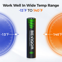 Batería Recargable BEVIGOR de 1.2v 800mAh Ni-MH AAA para Juguetes, Control Remoto, Ratón, Reloj, Cepillo de Dientes Electrónico