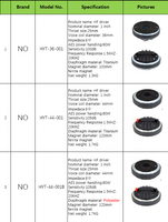 Haut-parleur professionnel à compression en aluminium de 1,5 po (75-001) - Tweeter HF - Puissance 80 W RMS - Système audio - Type de haut-parleurs Line Array