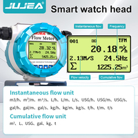 Medidor de Flujo de Turbina Tipo Split de Acero Inoxidable con Conexión Roscada para Agua Pura, Salida de Pulso, Servicio OEM