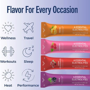 ผงอิเล็กโทรไ<span class=keywords><strong>ล</strong></span>ต์แบบซองสำหรับชงดื่ม แบรนด์ส่วนตัว สูตรน้ำตาลน้อย ช่วยเร่งการเติมความชุ่มชื้น ฟื้นตัวเร็ว บรรจุ 30 ซอง - Product Image 2