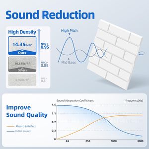 12 PCS vật nuôi cảm thấy tấm âm thanh với tự dính mật độ cao polyester Trần Bảng âm thanh bằng chứng tấm cho bức tường - Product Image 3