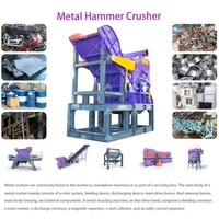 Broyeur à marteaux lourd pour tôles d'acier, fer, aluminium, ferraille, carrosseries de voitures, blocs moteur et radiateurs