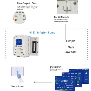 獣医用診断機器 注射ポンプ シリンジポンプ 注入システム - Product Image 6