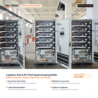 Armoire de stockage d'énergie à refroidissement liquide pour l'intégration au réseau des fermes solaires et éoliennes – Service de fourniture pour projets