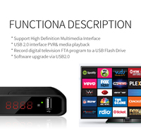 Decodificador de Alta Calidad H.265 Receptor STB T2 DVB-T2 con Canales FTA Certificado CE para España/Italia