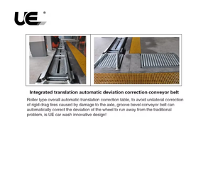 <span class=keywords><strong>Machine</strong></span> de lavage de voitures de type tunnel à portique certifiée CE UE-7brush - Équipement de levage de voitures de haute qualité - Product Image 3