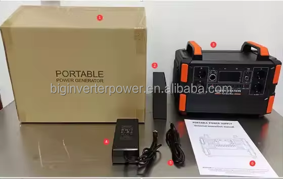 1200W Power Station