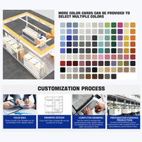 Vitrine cosmétique élégante en verre dépoli avec rétroéclairage LED, étanche, design écologique, étagères réglables, taille personnalisable pour