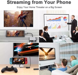 <span class=keywords><strong>2025</strong></span> OEM ODM PC Phụ Kiện 4K Loại C Để <span class=keywords><strong>HDMI</strong></span> VGA 4 Trong 1 Chuyển Đổi USB 3.2 Để <span class=keywords><strong>HDMI</strong></span> VGA Hub Adapter Cable Chuyển Đổi - Product Image 5