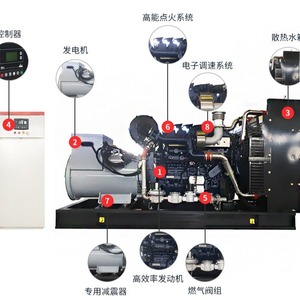 Generador de Gas Natural Cummins de 150 kW, Refrigerado por Agua, 50/60 Hz, Uso Industrial - Product Image 2