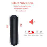 Braguitas Vibratorias con Control Remoto Inalámbrico de Alta Calidad Personalizables, Juguetes Sexuales para Mujeres
