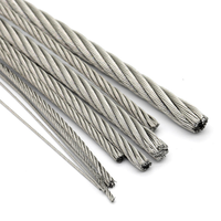 Alambre de Acero Galvanizado Recubierto de Zinc de 7/1.04 mm y 7/1.57 mm (3/16'') para Invernaderos en Colombia y Ecuador