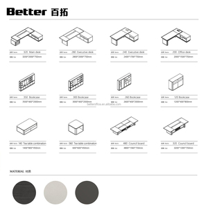 Escritorio <span class=keywords><strong>de</strong></span> Gerente para Uso Comercial, Escritorio <span class=keywords><strong>de</strong></span> Oficina Moderno, Elegante y Sencillo <span class=keywords><strong>de</strong></span> Alta Gama, Escritorio <span class=keywords><strong>de</strong></span> Jefe <span class=keywords><strong>de</strong></span> Alta Calidad - Product Image 6