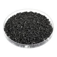 Carbure de silicium SiC 95% min, Carbure de silicium noir pour métaux non ferreux et fonte 97% min, Carbure de silicium vert
