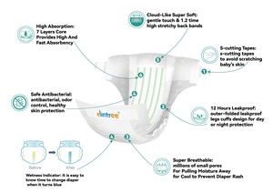 Elintree <strong>Free</strong> Sample Low Price OEM Skin Protection <strong>Diapers</strong> Baby <strong>Diapers</strong> Wholesale Newborn in Bulk