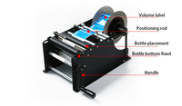 Machine d'étiquetage manuelle de manchon thermorétractable, pour bouteille plate Philippines Mt 50 Pvc Semi-automatique rond petit bureau