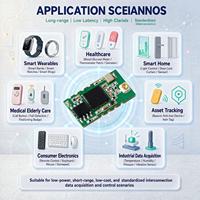 Module double mode Nordic Chip 2.4G + BLE 5.2/5.3/5.4, module sans fil basse consommation pour appareils intelligents