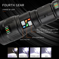 Linterna de Aleación de Aluminio Brillante con Lámpara Láser Blanca de 60w, Enfoque Telescópico y Carga Tipo-C, Marca KINSACH, Venta al Por Mayor