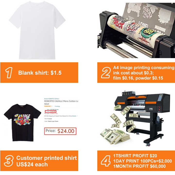 POTRY High Quality 60cm Heat Transfer Film Printer 2 Printheads Low