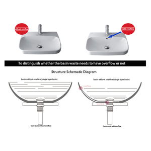 Desagüe <span class=keywords><strong>de</strong></span> Lavabo con Sistema Click-Clack <span class=keywords><strong>de</strong></span> Buena Calidad y <span class=keywords><strong>Precio</strong></span> Económico para Baño - Product Image 6