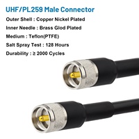 Rg213 Coaxial Cable Price Per Meter 50 Ohm Coaxial Cable 100m 50m 30m