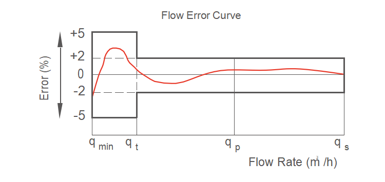 product-1-1 product-1-1