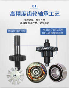 Stirnradgetriebe Mit Motor 11kw Motor Para Traila Mster Motor <span class=keywords><strong>Filadora</strong></span> Cuchillo - Product Image 3