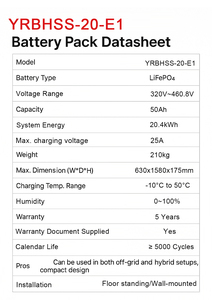 10.24-20.4kWh Home Solar Battery | IP65 Energy Storage System | Hybrid | 5000+ <b>Cycles</b> | 25A Charging - Product Image 6