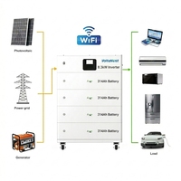 Système de stockage d'énergie domestique tout-en-un VoltaNest Mobile 51,2V 8kW 50kWh 48kWh 64kWh Batterie solaire LiFePO4 empilable ESS