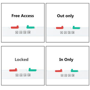 पालतू पशुओं की आपूर्ति थोक कुत्ते छेद बड़े मध्यम और छोटी सी बिल्ली फ्लैप दरवाजा - Product Image 6