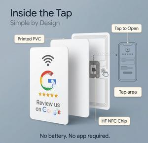 Carte NFC <span class=keywords><strong>de</strong></span> commentaires et d'évaluation avec puce électronique à détection sans contact pour restaurants, hôtels et auberges - Product Image 5