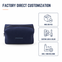 Pochette personnalisée en néoprène avec fermeture éclair en résine, sac de rangement pour câbles électroniques, étui à cosmétiques, organiseur d'accessoires numériques
