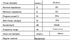 Professional <strong>Line</strong> <strong>Array</strong> Active <strong>2</strong>-Way 8Ohm Neodymium <strong>Speaker</strong> for Outdoor Stage <strong>Audio</strong> System 2408H-1 AC Powered Tweeter - Product Image 6