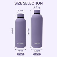 Botella de Agua Aislada de Acero Inoxidable de Doble Pared con Tapa a Prueba de Fugas, Libre de BPA, con Impresión Personalizada, Venta al Por Mayor