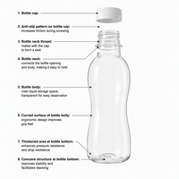 Bouteille en plastique transparente de 300 ml avec bouchon à vis pour boissons à emporter, jus, lait ou thé
